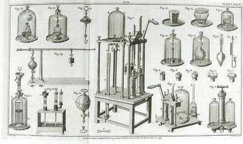 Adams, George Lectures
