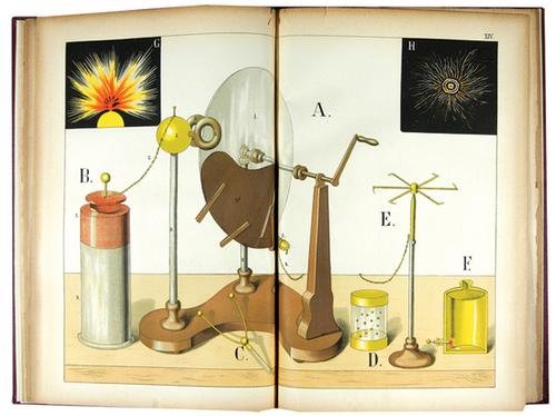 Ferguson (James) Lectures