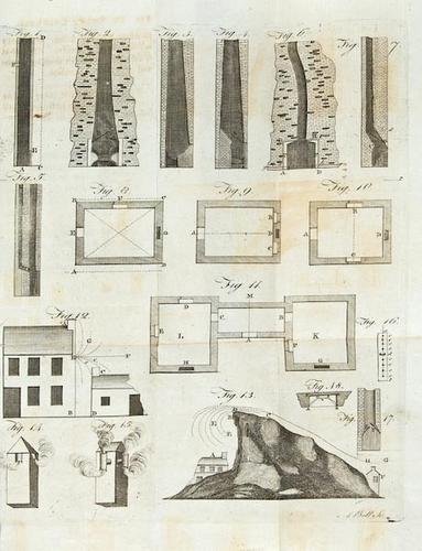 [Anderson] A Practical Treatise on Chimneys