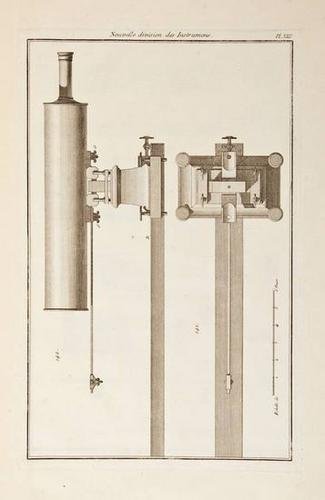Chaulnes Mathématique et d'Astronomie: Chaulnes (Michel Ferdinand D'albert D'ailly, Duc De) Nouvelle methode pour diviser les instruments de Mathématique et d'Astronomie,15 engraved plates, [Paris], 1768; Description d'un microscop