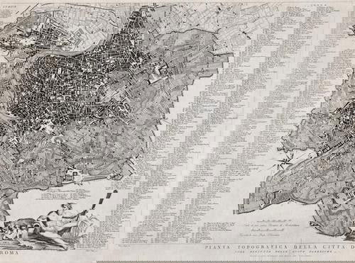 FITA Ruga (Pietro) Pianta Topografica della Citta: FITA Ruga (Pietro) Pianta Topografica della Citta di Roma,highly detailed plan of Rome during the Napoloenic era, indices in Italian and French to either side, 2 scales of 2500 palmi Romani di