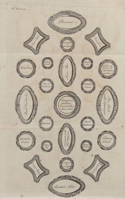 Raffald (Elizabeth): Raffald (Elizabeth) The Experienced English Housekeeper, for the Use and Ease of ladies, Housekeepers, Cooks, &c., tenth edition, engraved portrait frontispiece and 3 folding plates, 2pp. adve