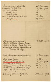 Sledging commencedâ€¦, 1Â½pp., manuscript, lined paper,: Sledging commenced , 1Â½pp., manuscript, lined paper, folds, browned, sm. 4to, [c. 1903]. Scott, Wilson & Shackleton. ""Scott, Shackleton & Wilson started 2 Nov 1902. Left last DÃªpot 15 Dec 1902.