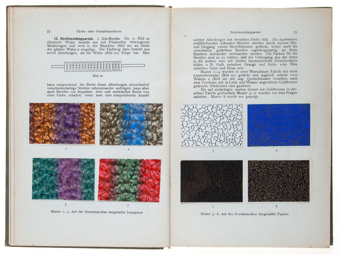 Weichelt (August) - Buntpapier-Fabrikation, (1 of 1)