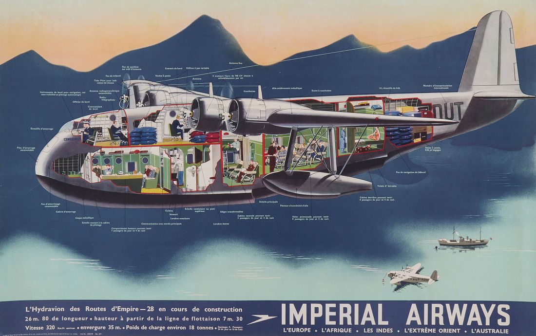 ANONYMOUS - IMPERIAL AIRWAYS: lithographic poster in colours, 1937, printed by Ben Johnson & Co., Ltd., London, cond A, backed on linen 25 x 40ins. (63 x 101cm.)