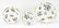 Sixty-Eight (68) Piece Herend Queen Victoria Hand - 5