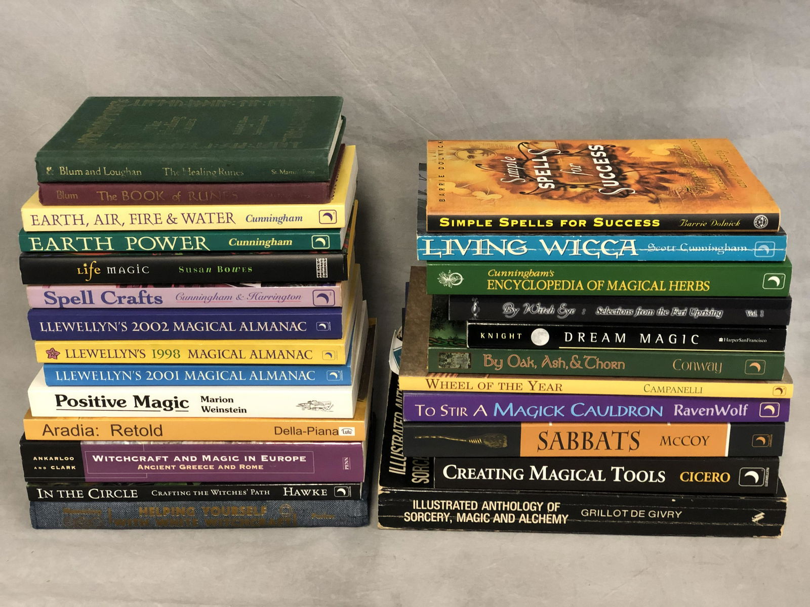 (25)Asst Witchcraft Magick Books (1 of 6)