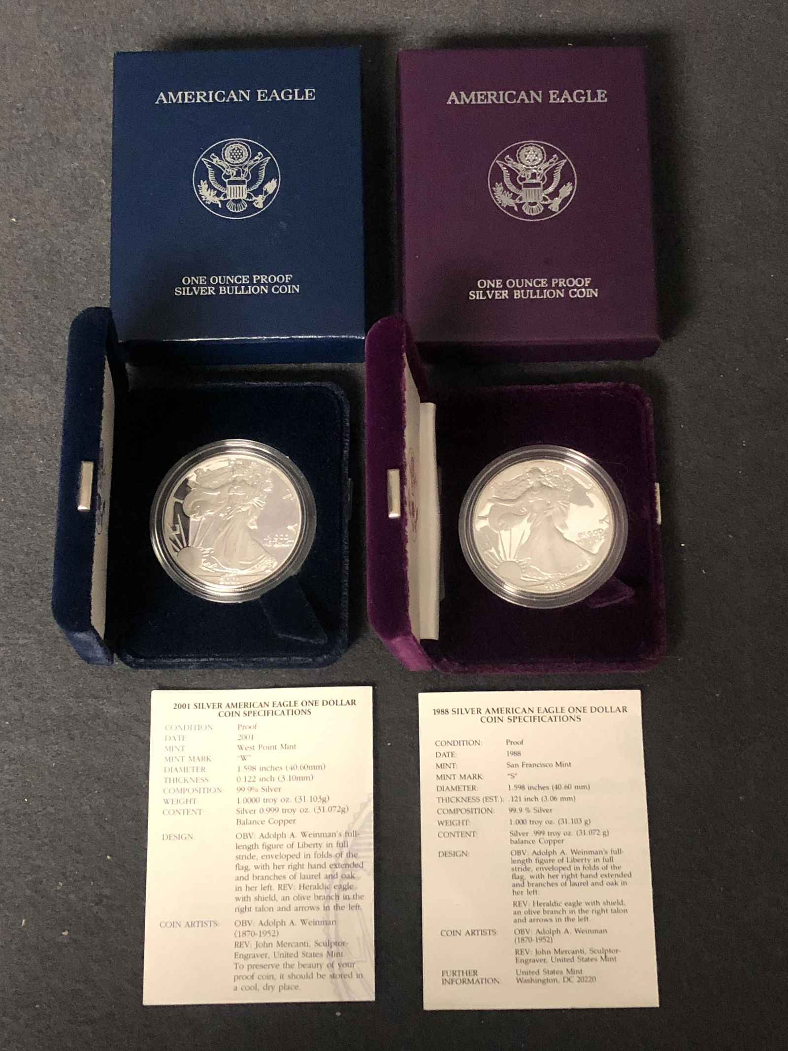 (2)99.9 Silver Troy Oz. American Eagle $1 Coins - $1 (1 of 7)