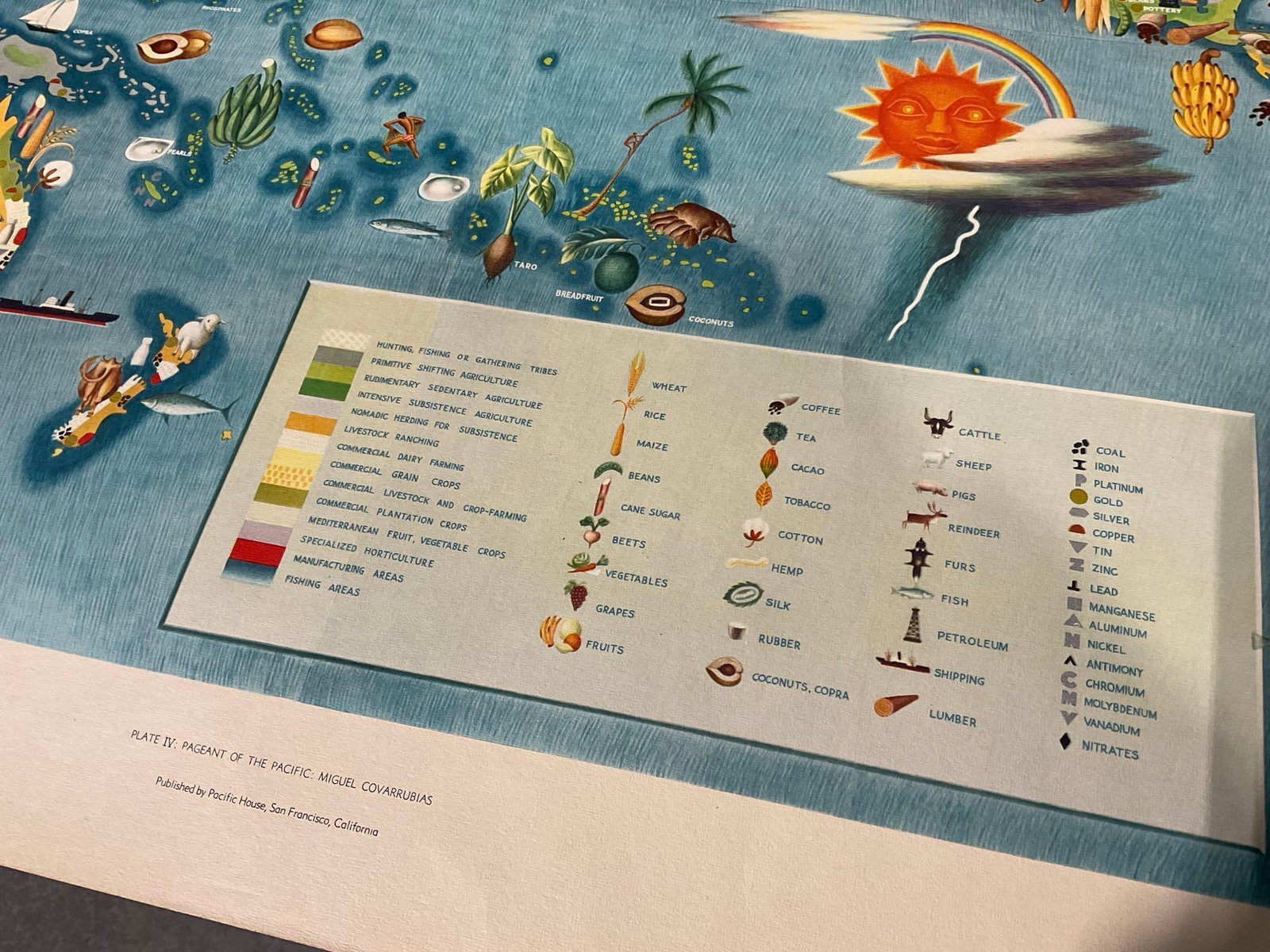 4 Plate Lithos, Pageant of the Pacific: Miguel Covarrubias, Fauna & Flora, Economy, Art Forms, & - 8
