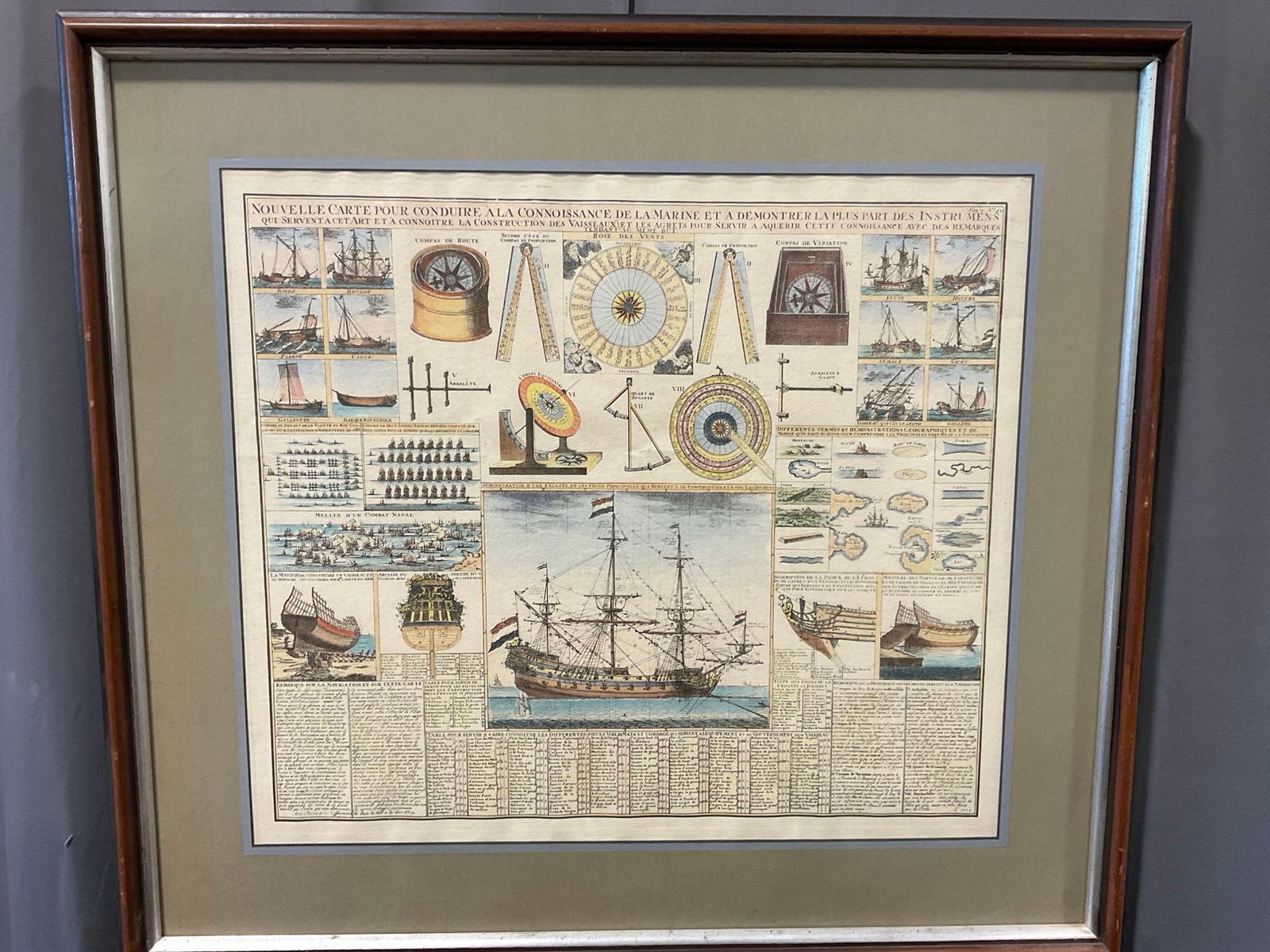 Print of an Antique Maritime Chart, New Chart for Acquiring Knowledge of Maritime Matters, 30x33: Titled Nouvelle Carte pour Conduire a la Connoissance de la Marine, in French (in english New Chart for Acquiring Knowledge of Maritime Matters) created by Henri Abraham Chatelain around