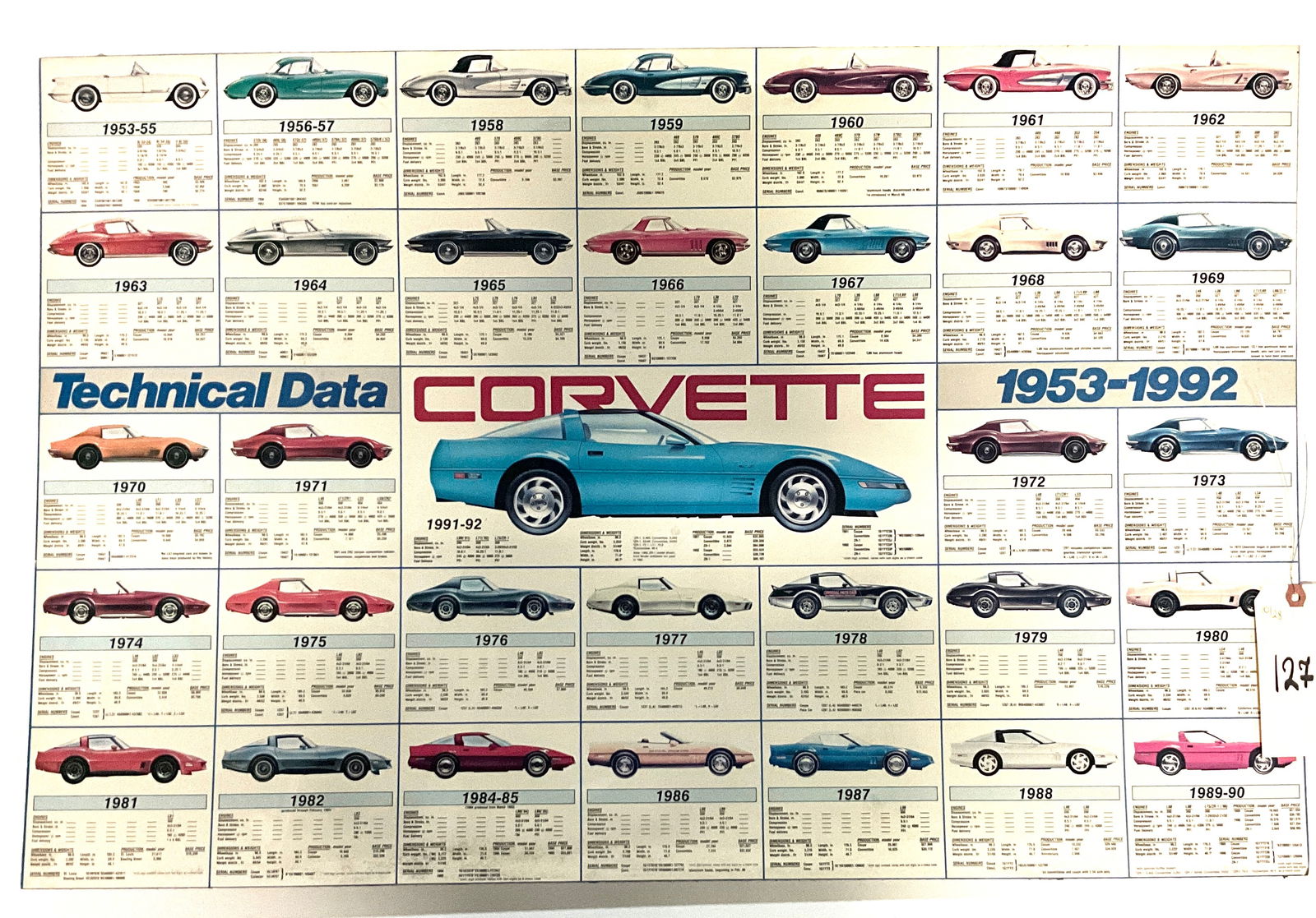 1953-1992 TECHNICAL DATE CORVETTE POSTER: A 1953-1992 TECHNICAL DATE CORVETTE POSTER. MEASURES 35" X 23".