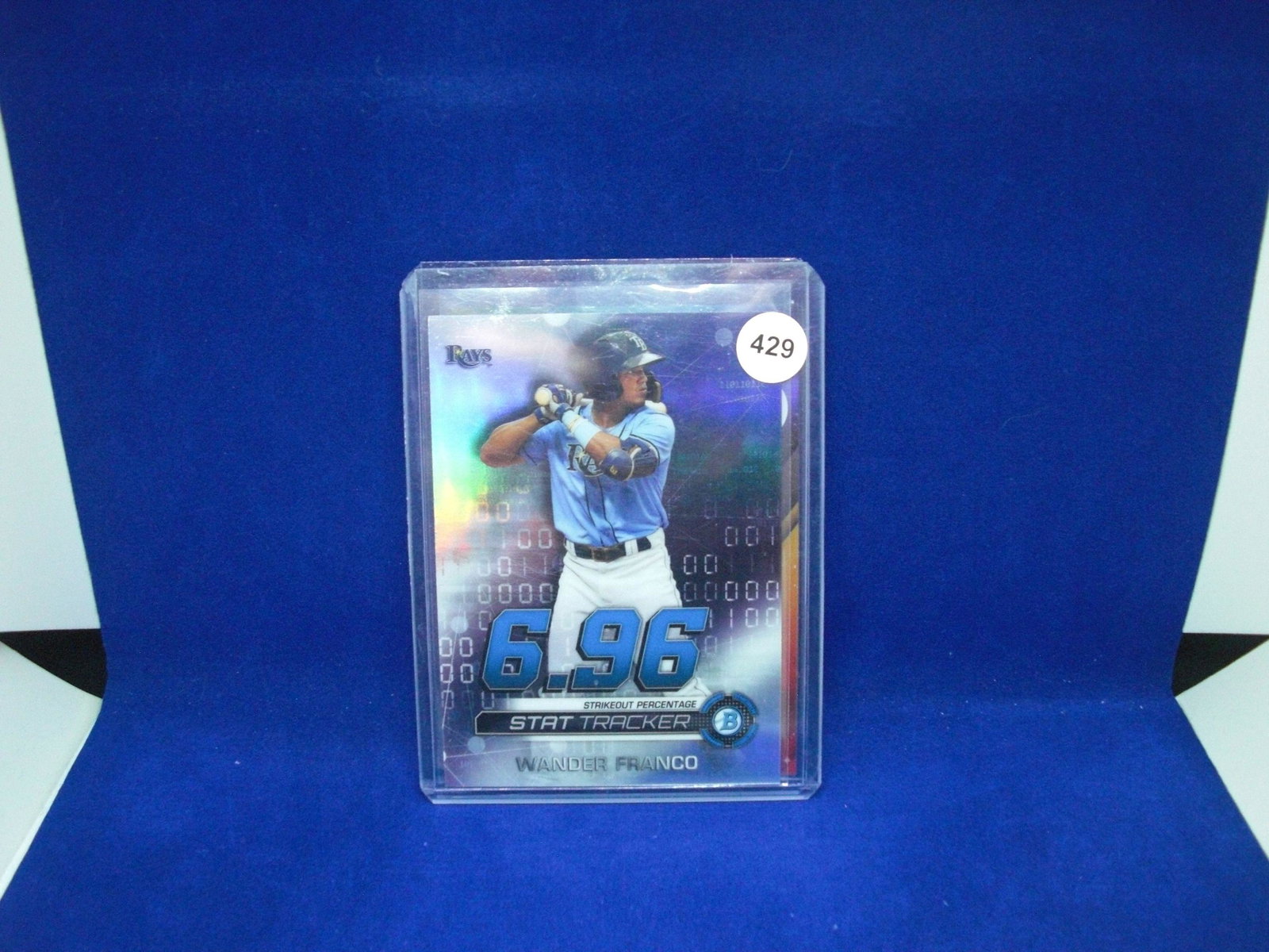 wander franco rookie card: stat tracker