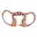 item-130990621=3