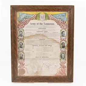 Civil War Named Veteran Certificate of Service
