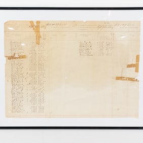 Civil War Documents Co. C 51st Regiment Missouri