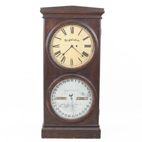 Seth Thomas Regulator Calendar Clock 1862
