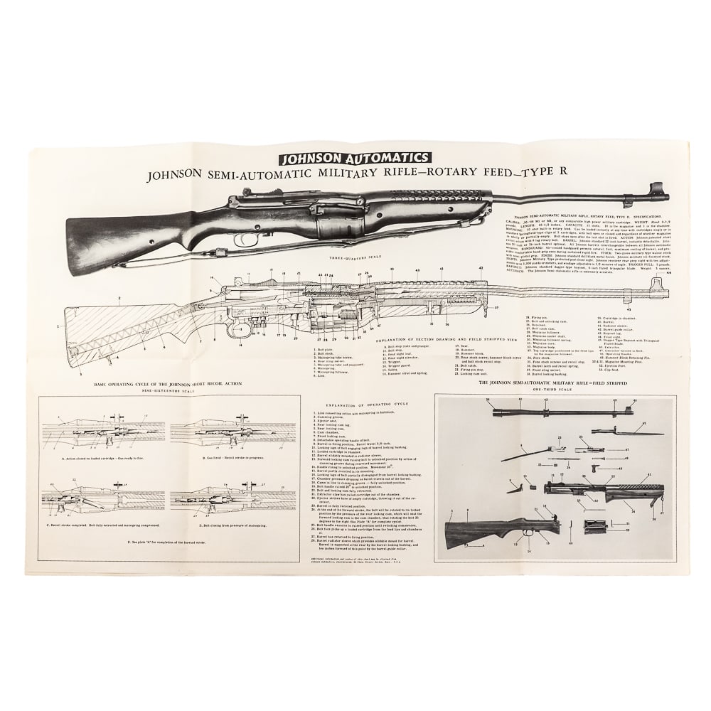 Johnson Automatics WWII Original Documents - 2