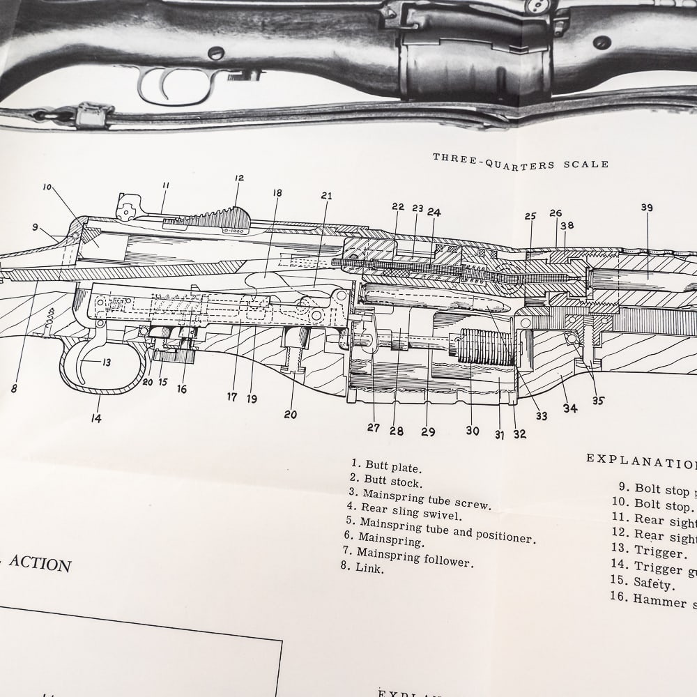 Johnson Automatics WWII Original Documents - 4