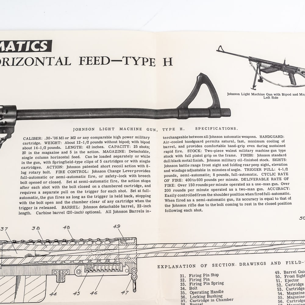 Johnson Automatics WWII Original Documents - 6