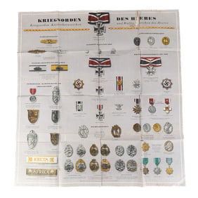 WWII German Army Awards Poster May 1, 1944