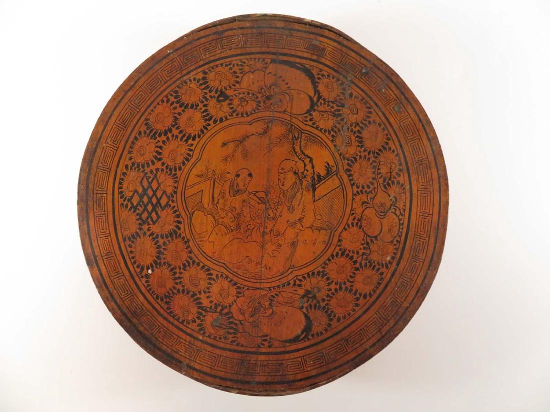 Chinese Famille Rose Sweet Meat Lacquer Box (1 of 7)