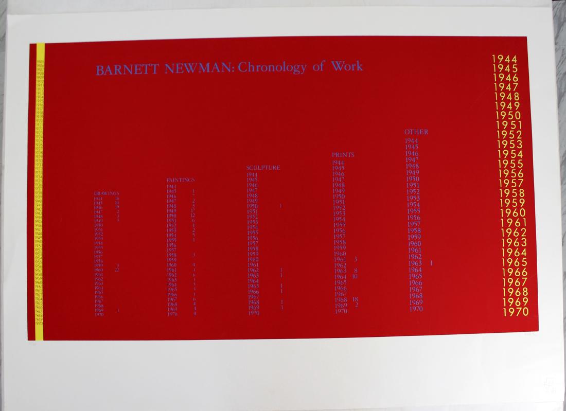 Barnett Newman Chronology of Work Litho by David Daio (1 of 6)
