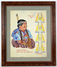 Vintage 1946 Native American Indian Painting