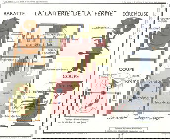 Emile Deyrolle - La Laiterie De La Ferme - 1960 Offset Lithograph 29.5" x 35.5"