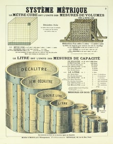 Emile Deyrolle - Systeme Metrique (The Metric System) - 1965 Print - Vintage, Vintage