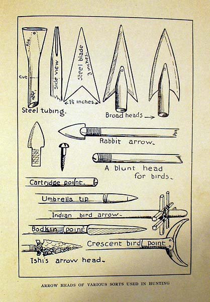 Pople HUNTING WITH BOW AND ARROW 1925 - 4