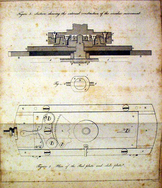 Ibbetson SPECIMENS ECCENTRIC CIRCULAR TURNING 183 - 4