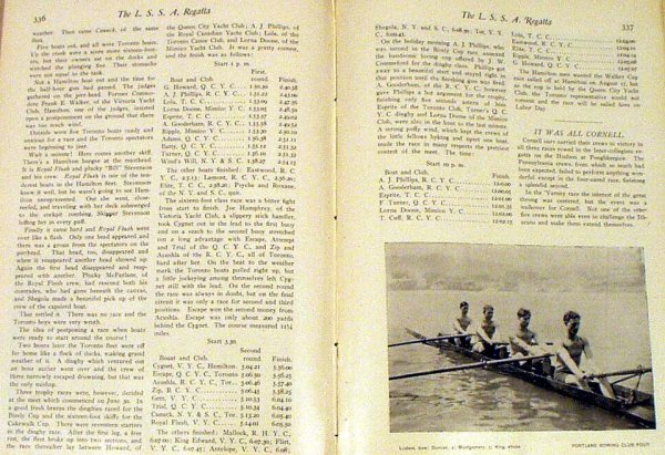 Glidden SAIL AND SWEEP 1903 Yachting Regatta Cup - 4