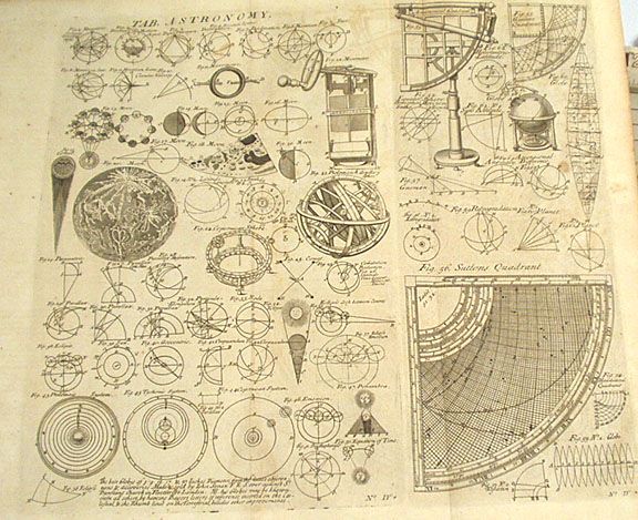 Chambers - 2 v. Cyclopaedia 1741 - 5