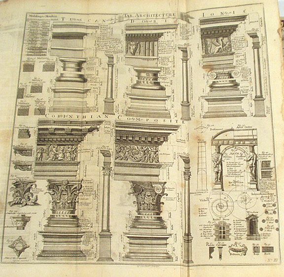 Chambers - 2 v. Cyclopaedia 1741 - 6