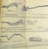 Biology HARVEY LECTURES 1905-1953 Physiology Medicine - 6