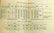 Biology HARVEY LECTURES 1905-1953 Physiology Medicine - 7