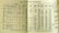 Biology HARVEY LECTURES 1905-1953 Physiology Medicine - 8