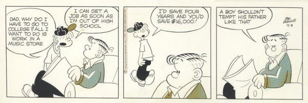 Browne Hi and Lois daily 1971 original comic art: Dik Browne, Hi and Lois daily, 11/11/71, 5"x16".