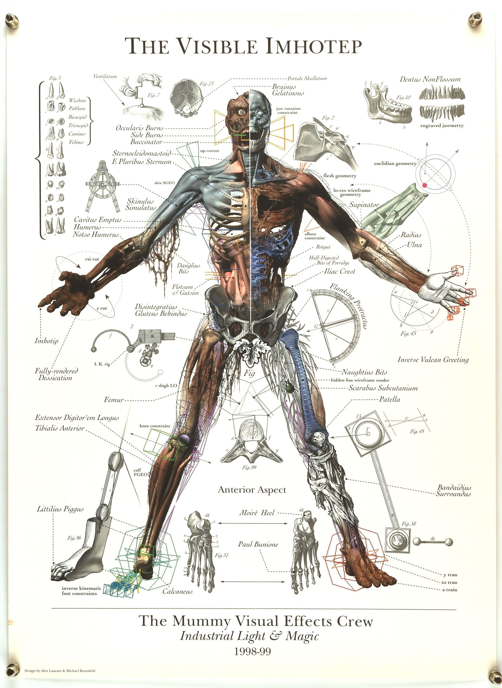 The Visible Imhotep - ILM crew gift for The Mummy (1 of 1)