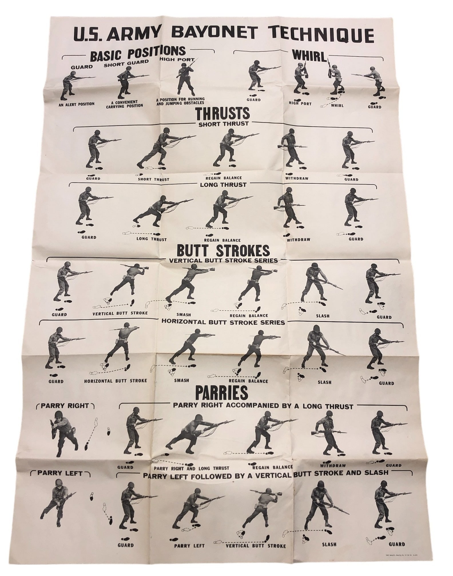 WWII U.S. Army Bayonet Techniques Training Poster, Korean War Era: 44" H x 30" W.