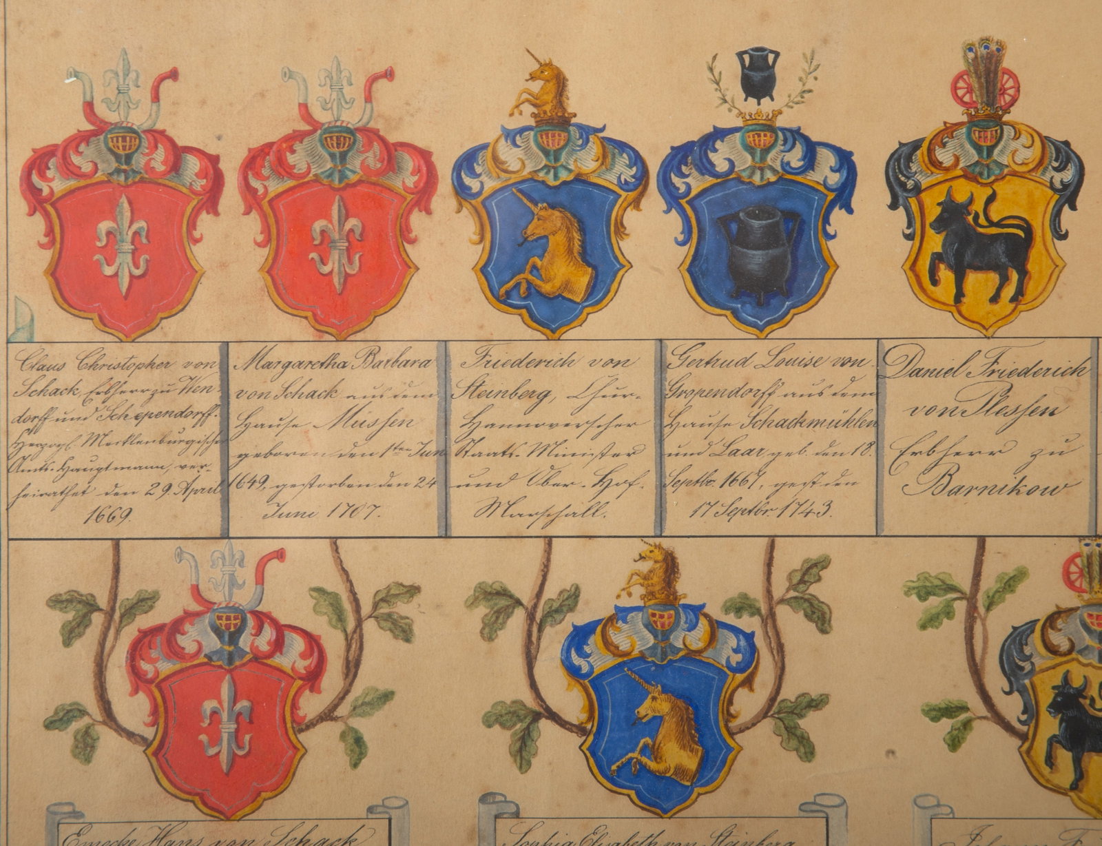 EARLY FAMILY TREE - 3