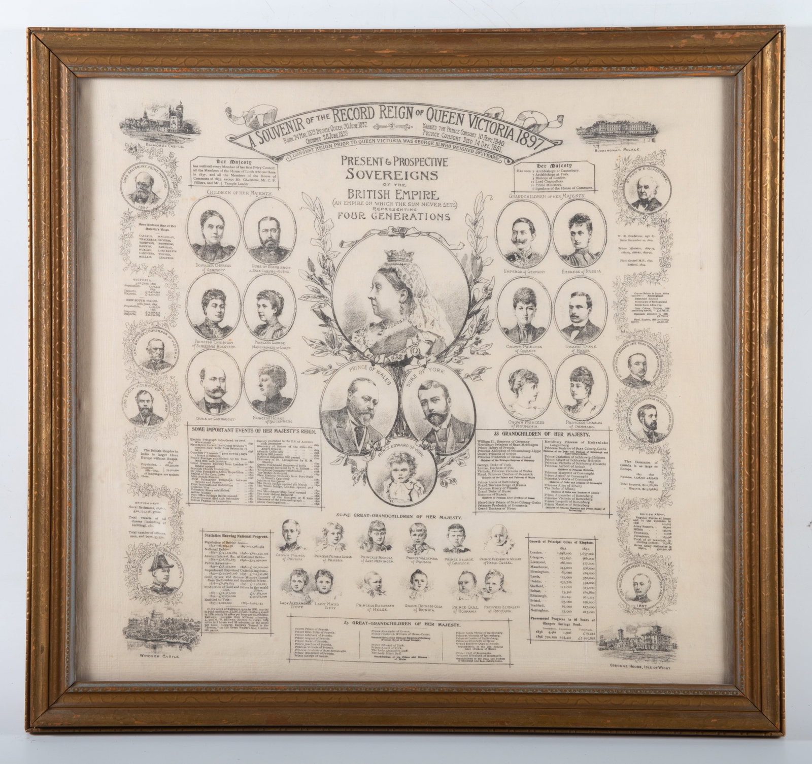 SOUVENIR RECORD REIGN QUEEN VICTORIA: Printed on cloth, representing (4) generations, frame 21"x23", normal wear, G-VG