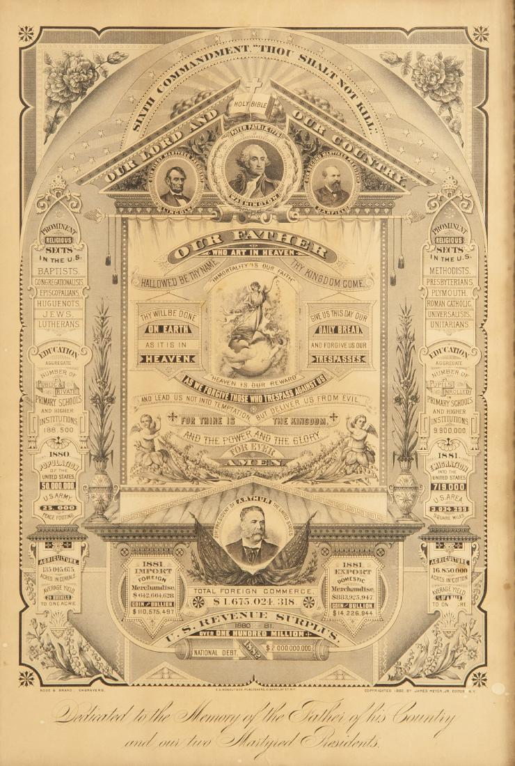1880-81 Rode & Brand 6th Commandment & US Stats.: DESCRIPTION: 1880-81 Rode & Brand Sixth Commandment and United States statistics engraving. The Sixth Commandment at top over text "Our Lord and Our Country" with portrait pictures of Presidents' Geor