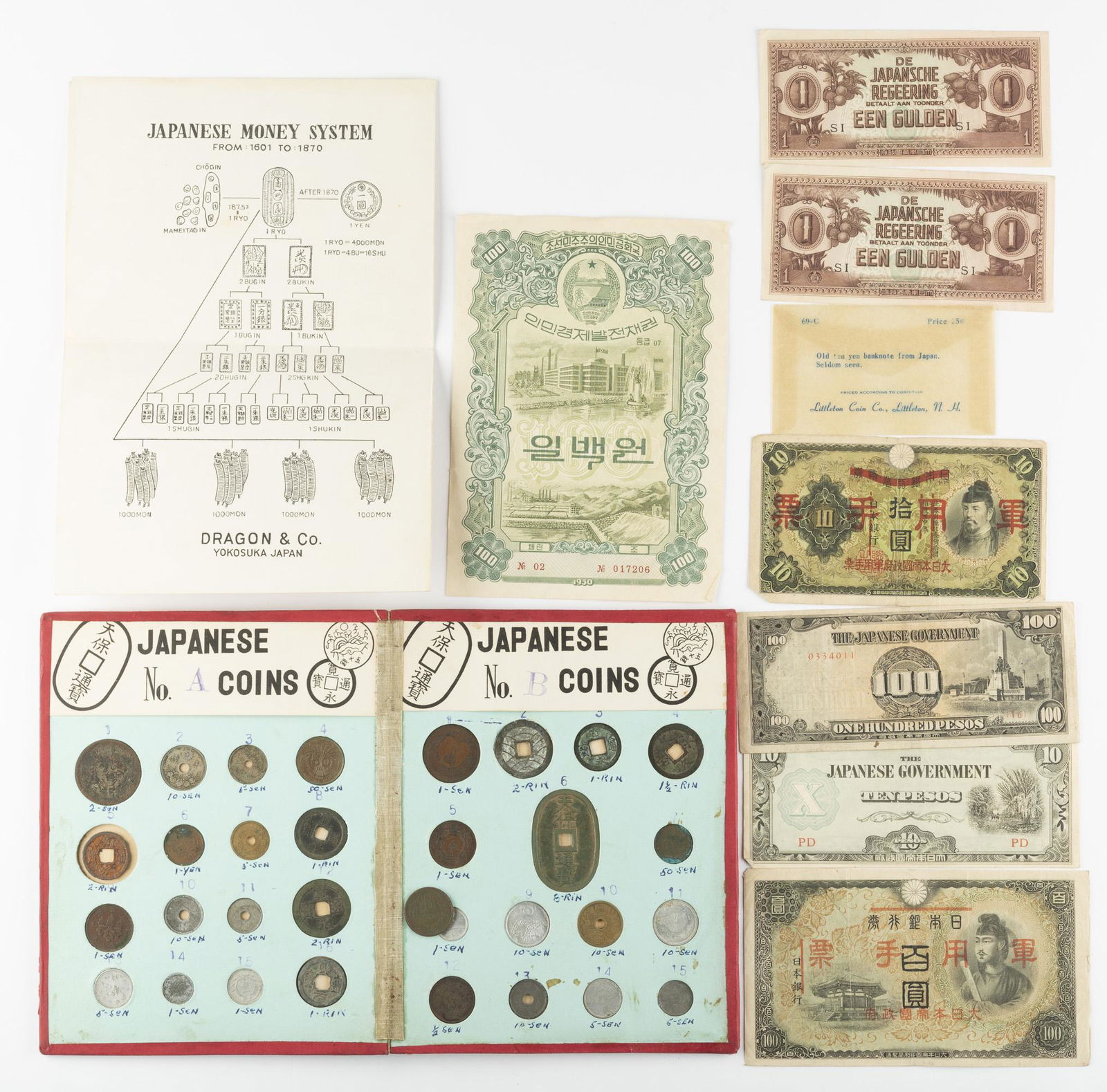 39 Pcs Japanese Currency Incl Coins and Notes (1 of 7)