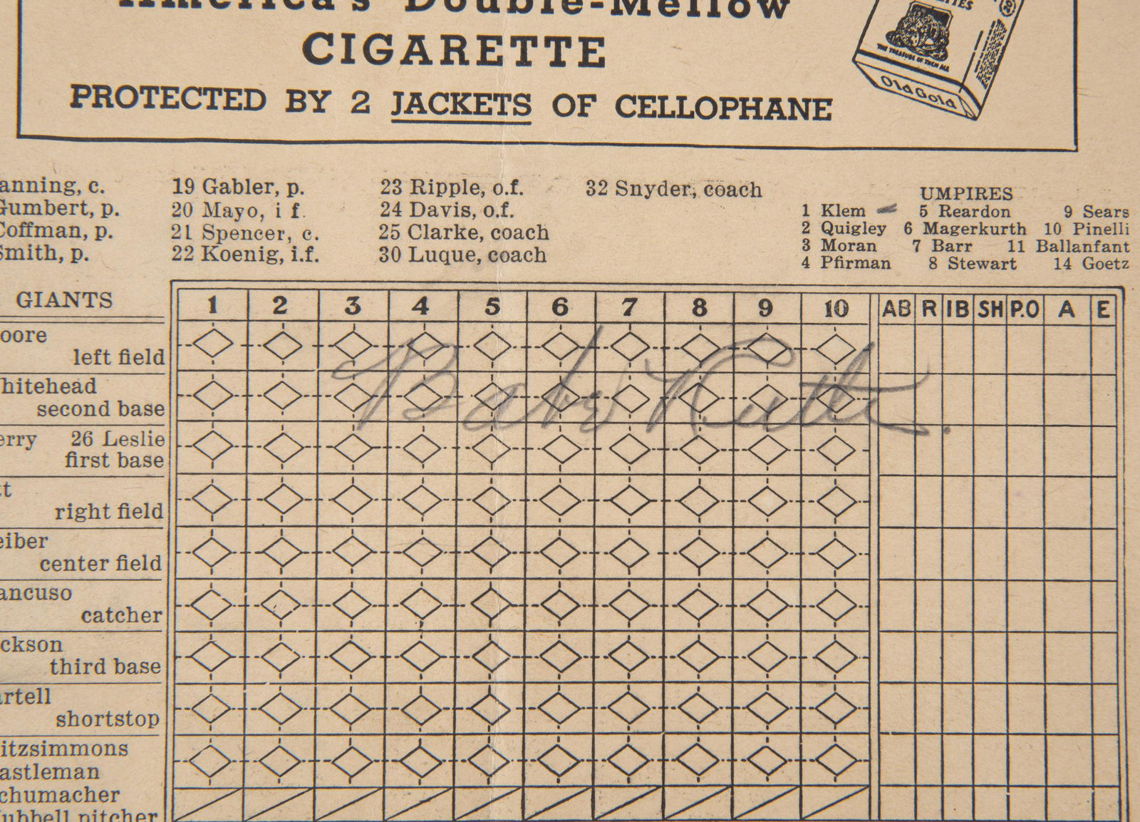 Babe Ruth Signed Scorecard (PSA/DNA) (1 of 8)
