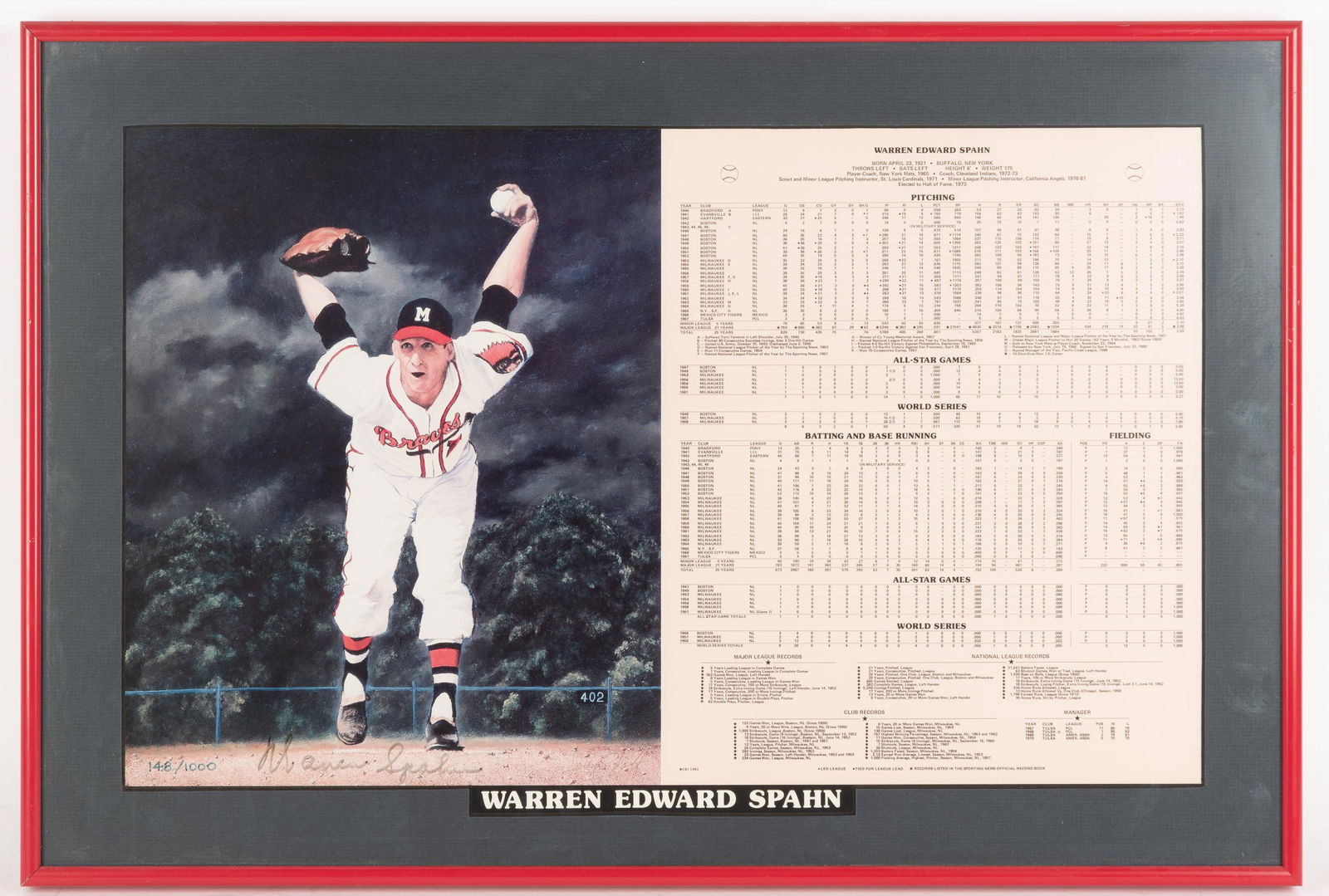 Warren Spahn Signed Cope Enterprises Poster W/ COA (1 of 5)