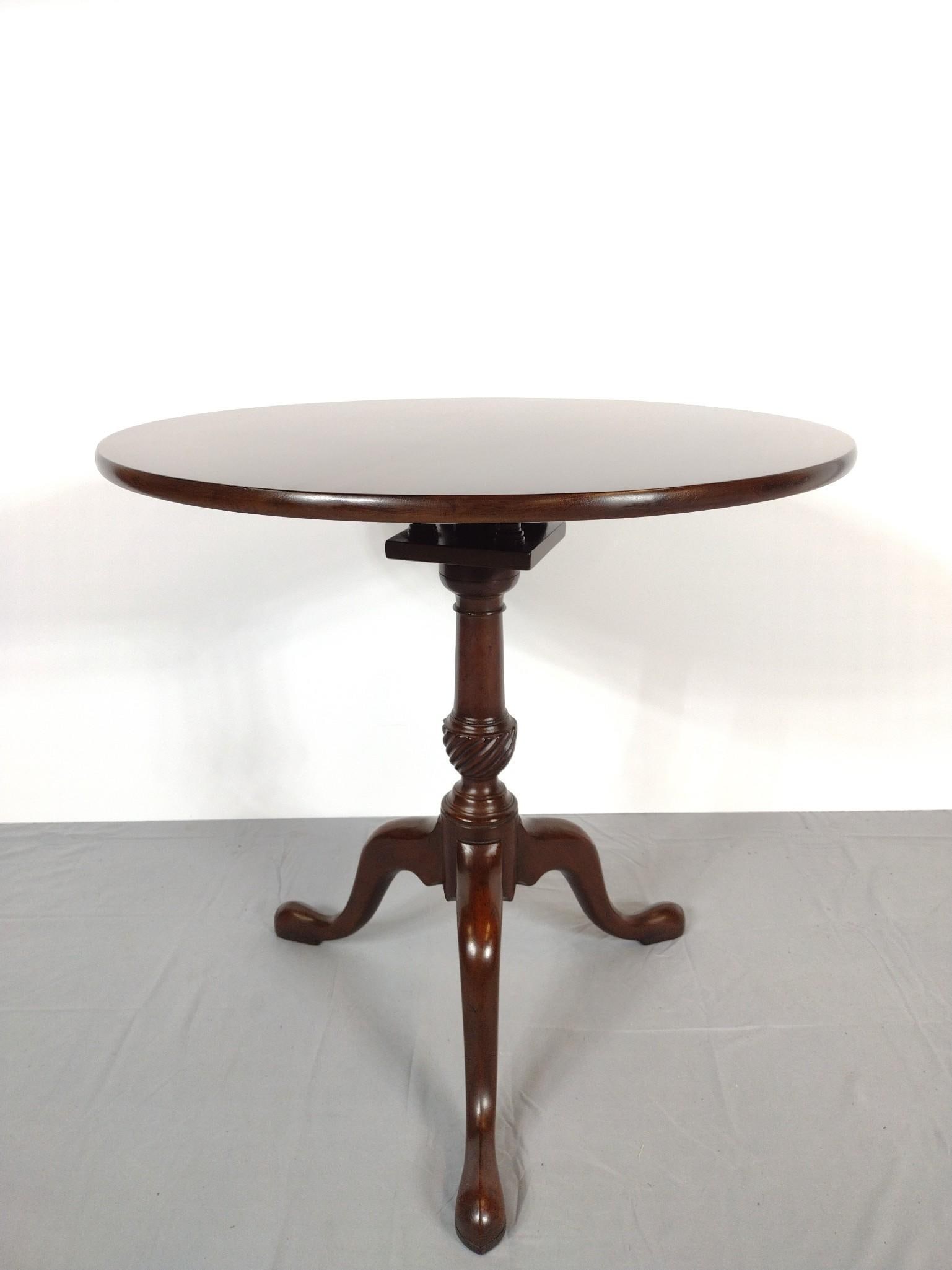 Kittinger for Historic New York Reproduction Tilt Top Table (1 of 6)