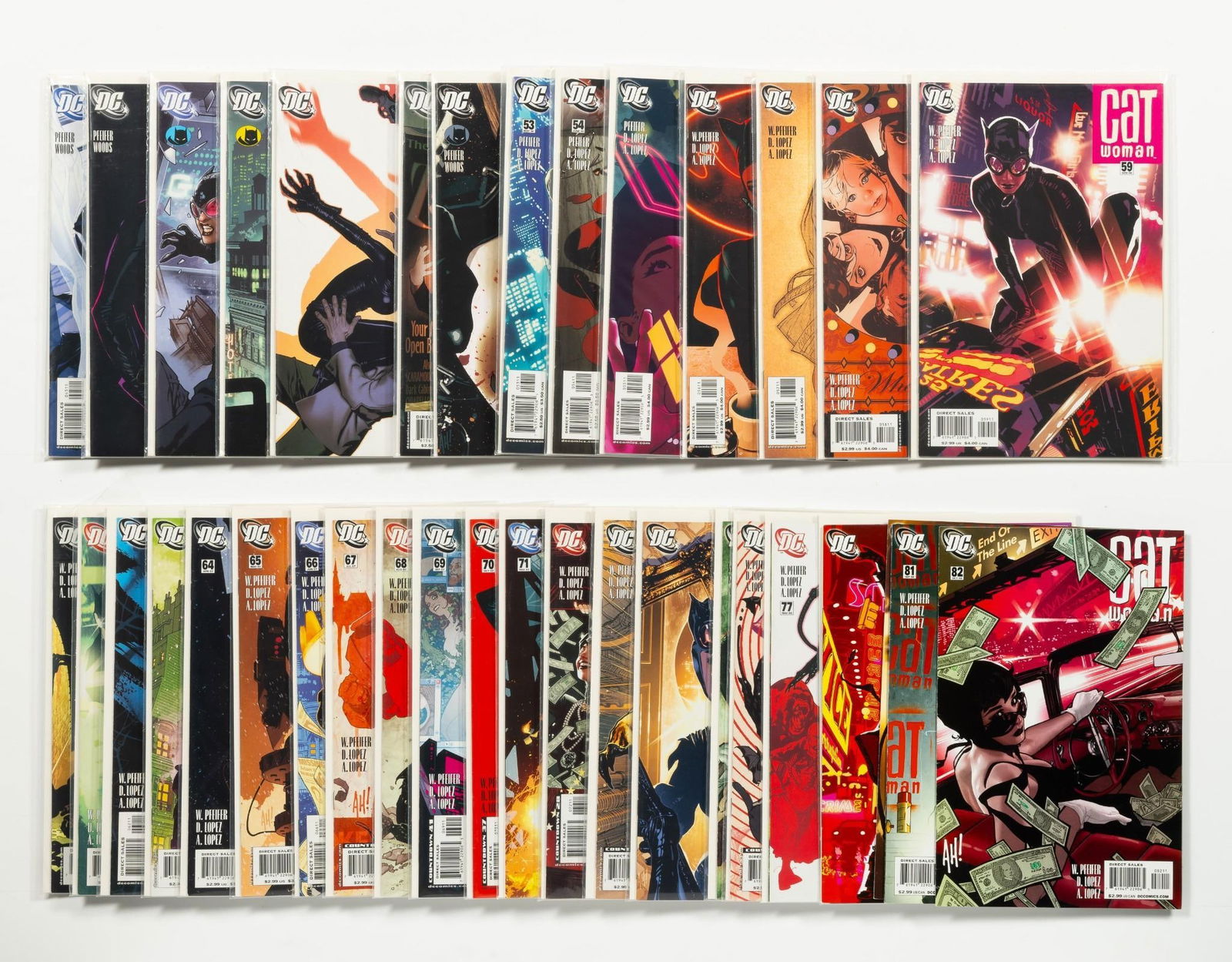 Approx. 30 Catwoman 2005 Comics (1 of 2)