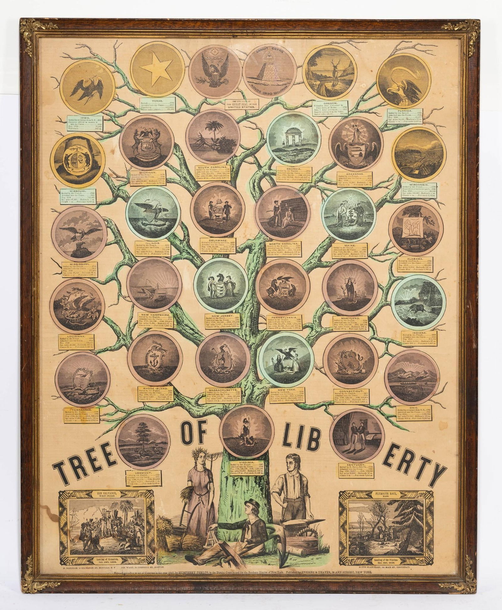 Tree of Liberty Lithograph, Ensign & Thayer New York (1 of 4)