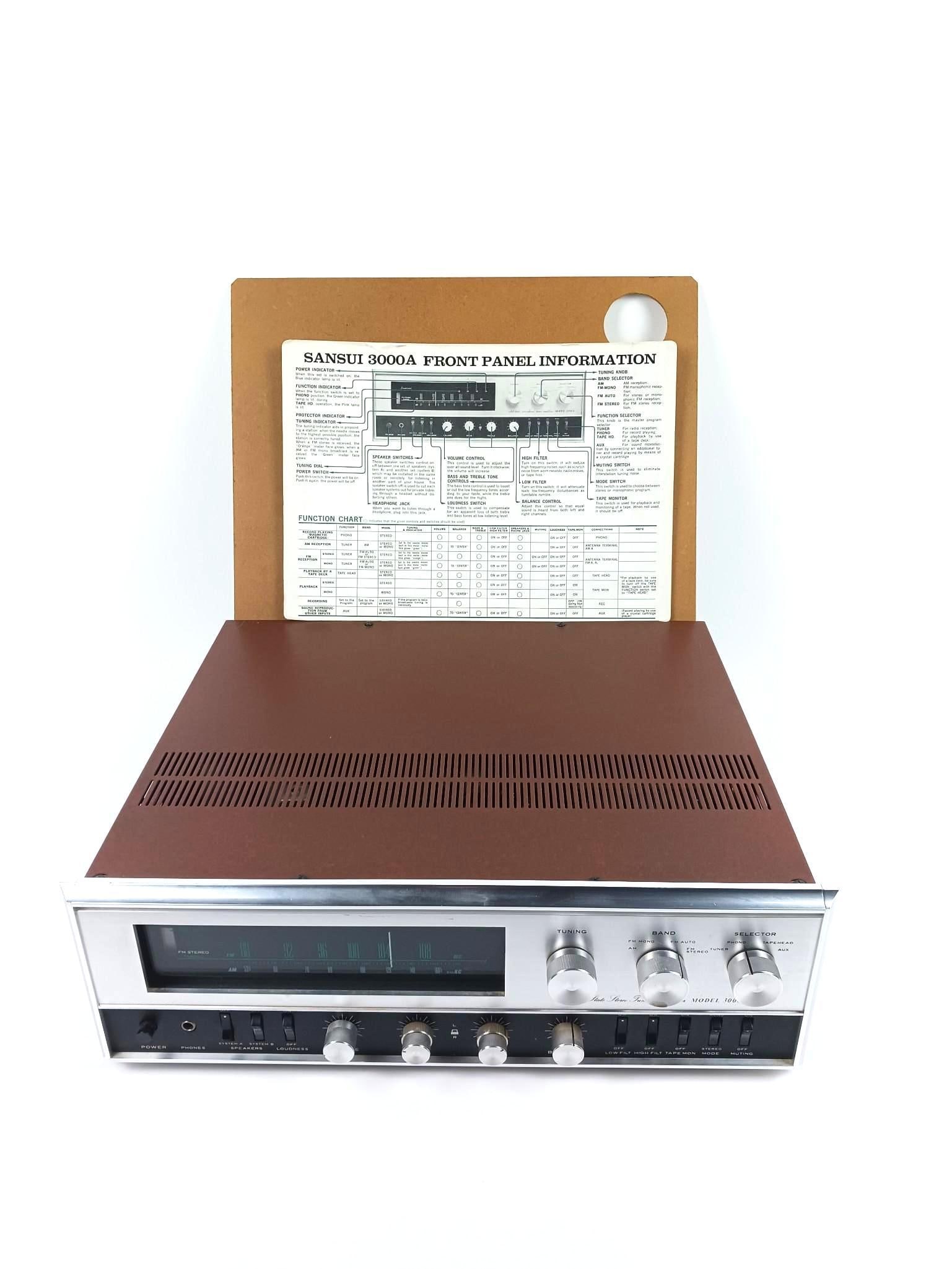 Sansui Stereo Tuner Amplifier: Powers on. Model number 3000A. 18-1/4" wide x 15-3/4" deep x 6-1/2" high.